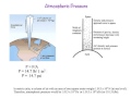 Fluid Mechanics Concepts and Principles