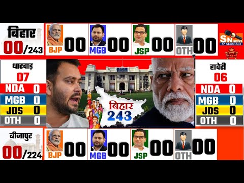 Bihar Election 2025 Survey LIVE: बिहार का सर्वे देख उड़े विपक्ष के होश! Nitish Kumar | JDU | BJP