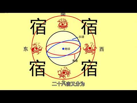 全天88星座，為何只剩我們熟知的12星座了？背後有什麽故事 - YouTube