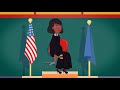 Understanding Courtroom Roles and Procedures