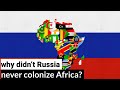 Russian Colonial Ambitions in Africa