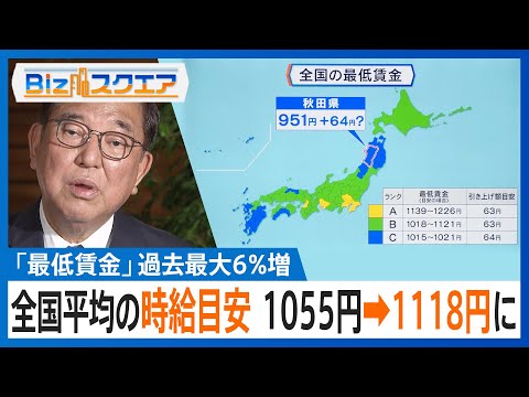 経済金融の動画サムネイル - 過去最大の引き上げ幅　最低賃金の目安1118円に　年収の壁で労働時間短縮の懸念も【Bizスクエア】