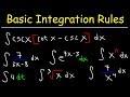 Antiderivatives and Integration Techniques