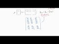 Solving Nonlinear Equations and Methods