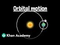 Understanding Planetary Orbits and Kepler's Laws