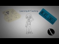 Understanding Working Memory and Its Impact on Learning