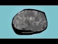 Metal Extraction and Mineral Identification