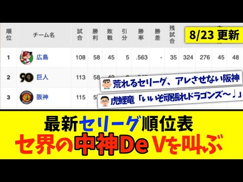 【8月23日】最新セリーグ順位表 〜セ界の中神De Vを叫ぶ〜