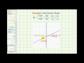 Understanding Slope of a Line