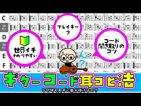 【世界イチわかりやすい！】ギターコード耳コピ法 なぜ何も見ずに曲が弾けるのか？初心者のためのギター講座（なつばやし）