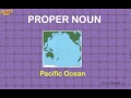 Exploring Proper Nouns: Test Your Knowledge