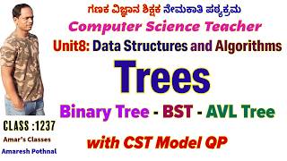 Class 1237 | Computer Science Teacher Unit8-Data Structures & Algorithms Binary Trees BST AVL Trees
