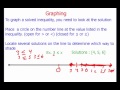 Solving Inequalities and Graphing