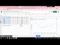 Creating and Analyzing Weather Graphs