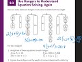 Hanger Method for Solving Equations