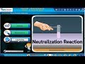 Acid-Base Reactions and Observations