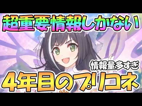 【プリコネR】超重要情報しかない！？これからのプリコネについてのインタビュー情報などまとめ【木村唯人】【プリキャル】【プリフェス】