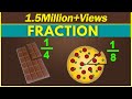 Exploring Types of Fractions: Proper, Improper, and Mixed