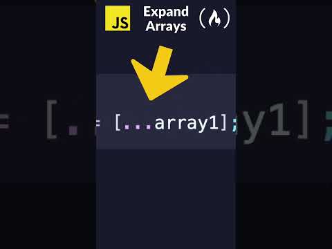 Spread Operator in JavaScript