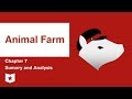 Indoctrination and Rebellion in Animal Farm