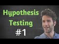 Exploring Type 1 and Type 2 Errors in Hypothesis Testing