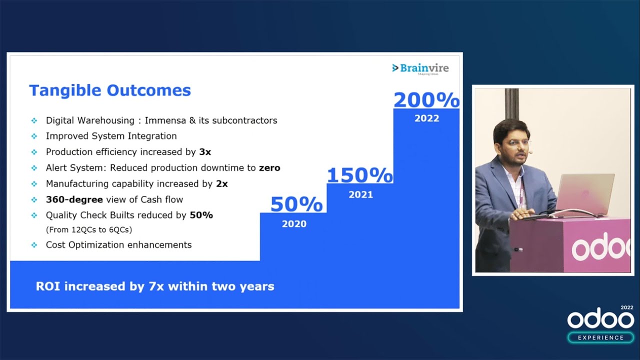 Additive Manufacturing and Digital Warehousing using Odoo ERP | Brainvire x Odoo | Immensa | 09.11.2022

Production efficiency at Immensa is up by 3x, manufacturing capacity is up by 2x, and downtime in production has been cut to zero ...