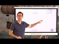 Mastering Decimal Multiplication Techniques