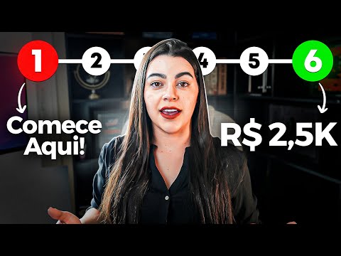 É chato, mas renderá até mesmo aos iniciantes R$2.500/mês em 2025!