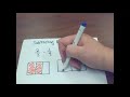 Subtracting Fractions with Modeling Techniques
