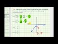 Trigonometric Functions and Radians