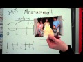 Measuring Techniques and Ruler Usage