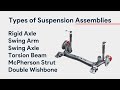 Vehicle Suspension Systems and Characteristics