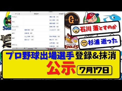 【公示】プロ野球 出場選手登録＆抹消 公示7月17日発表｜ヤク濵田 中日石川&尾田 オリ田嶋 ロッテメルセ 西武田村&栗山 ハム山崎&杉浦ら抹消|西武水上&奥村ら登録【最新・まとめ・反応集・なんJ】