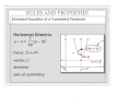Understanding Parabolas and Their Properties