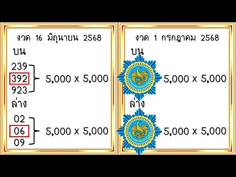 งวดก่อนให้ 06-392 ตรงเป๊ะๆ งวดวันที่ 1 กรกฎาคม 2565 สูตรไม่หยุด เลขท้าย