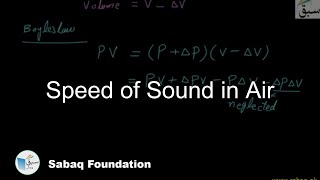 Speed of Sound in Air