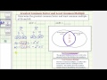 Understanding GCF and LCM through Prime Factorization