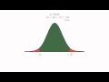 Statistical Significance and P Values