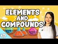 Elements and Compounds in Chemistry