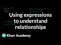 Understanding Integer Expressions and Divisibility
