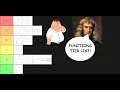 Challenges and Applications of Functions