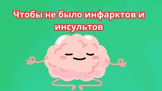 Простые практики против стресса. Снижаем кортизол.