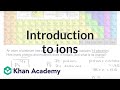 Exploring Ions: Cations and Anions