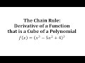 Understanding Derivatives and the Chain Rule