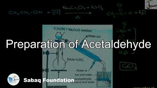 Preparation of Acetaldehyde