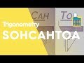 Exploring Trigonometric Functions and Triangle Properties