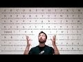 Understanding Information and Language