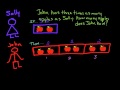 Exploring Multiplication Comparisons in Word Problems