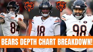 🚨 Chicago Bears Depth Chart BREAKDOWN After Roster Cuts!