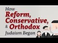 Exploring the Evolution of Jewish Movements